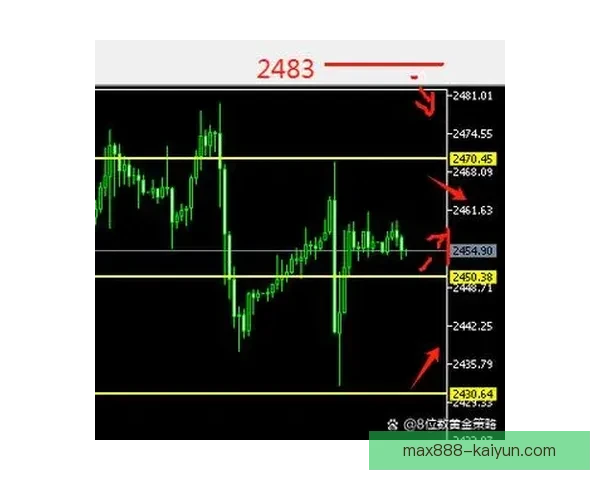 根特反击效率持续稳健，近期表现令人关注