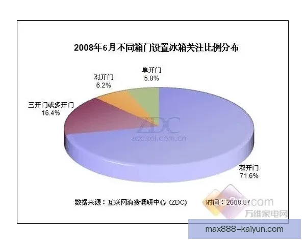 伊尼亚基助攻数据持续提升，状态回暖备受关注