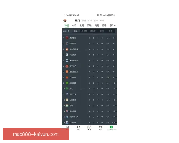 中超荣誉榜持续更新，反映各队在赛季中的竞争力与表现情况